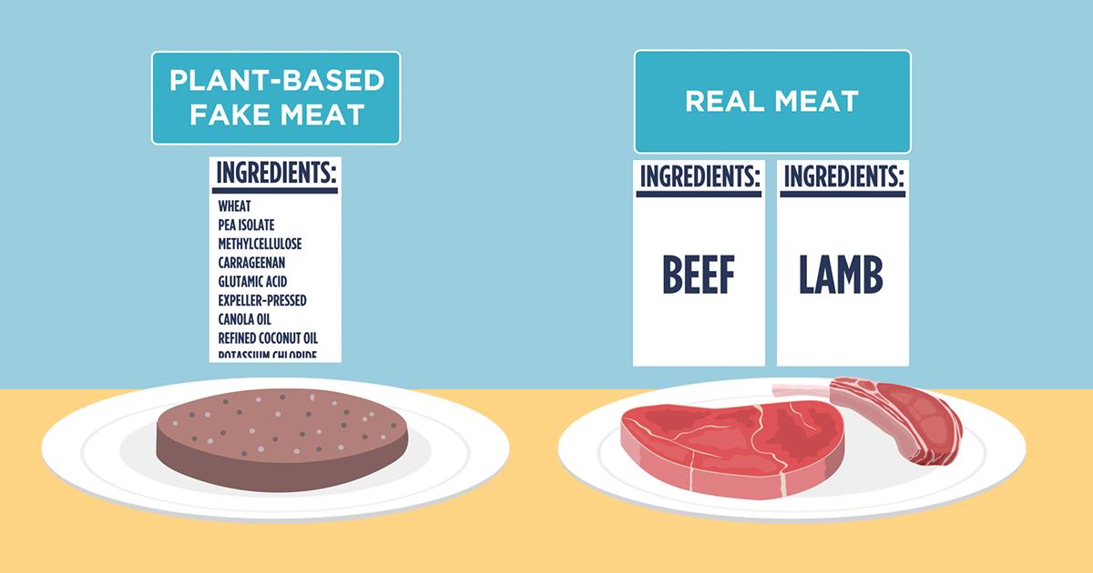 What is Fake Meat Made Of? The Truth About Fake Meat